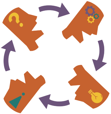 Leadership Mini-Series